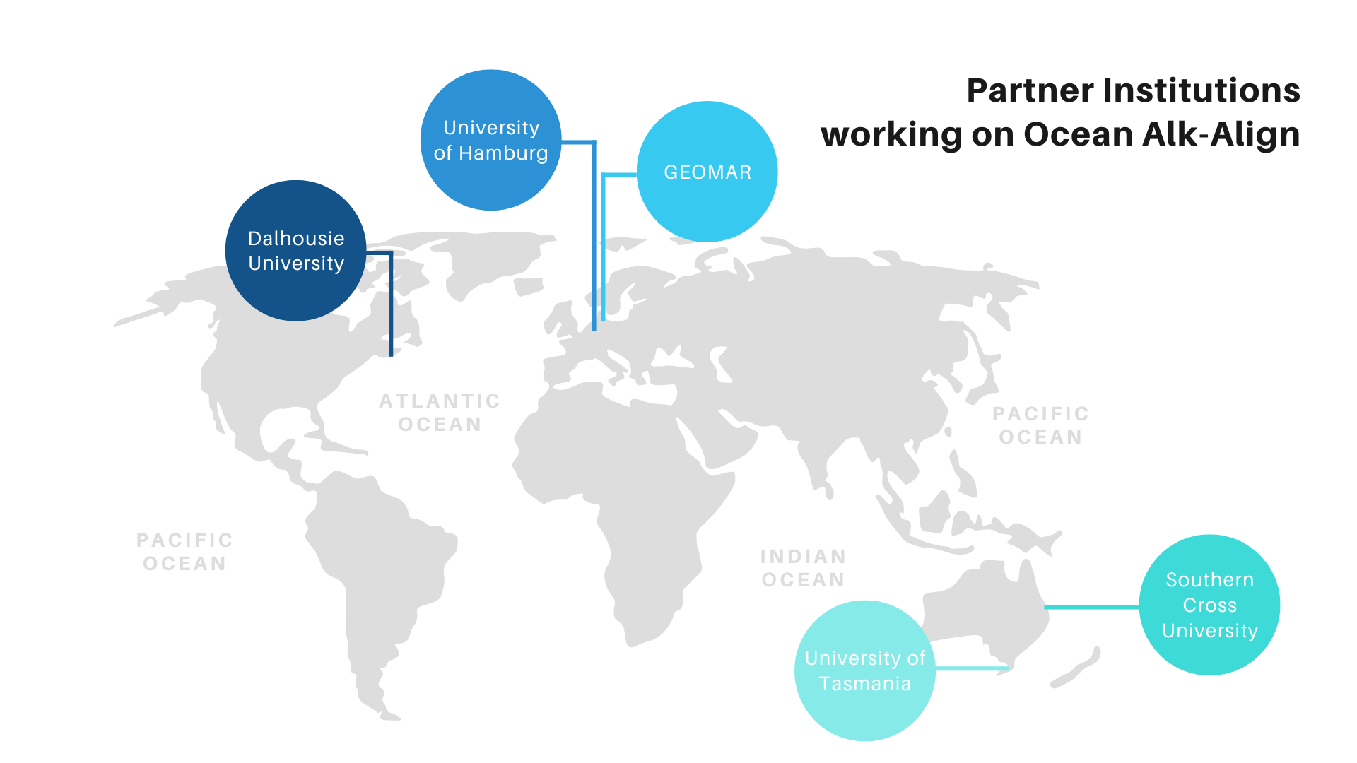 World map of Ocean Alk-align partner institutions